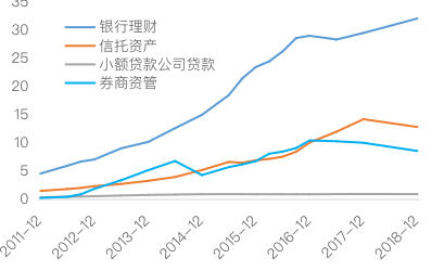 《2019·径山报告》综合报告：聚焦金融创新，支持经济高质量发展