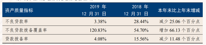 涉案超100亿 最贪银行董事长开审