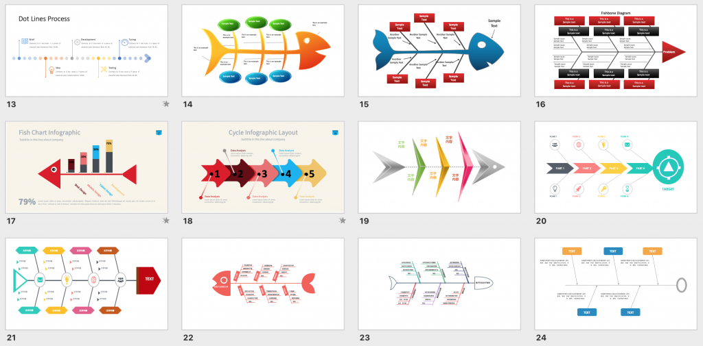 PPT鱼骨图