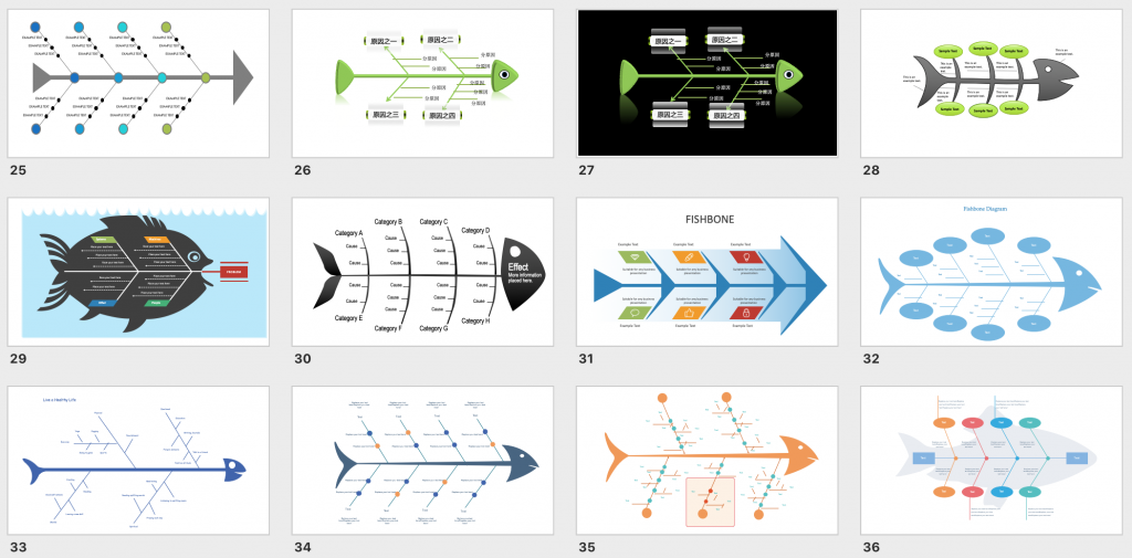 PPT鱼骨图