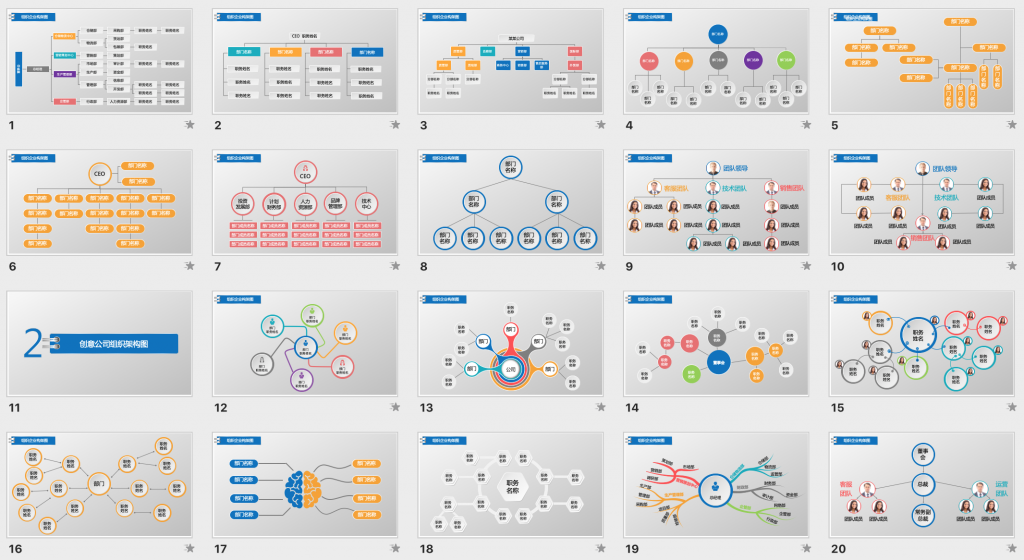 组织架构PPT模板