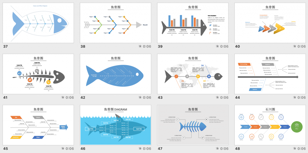 PPT鱼骨图