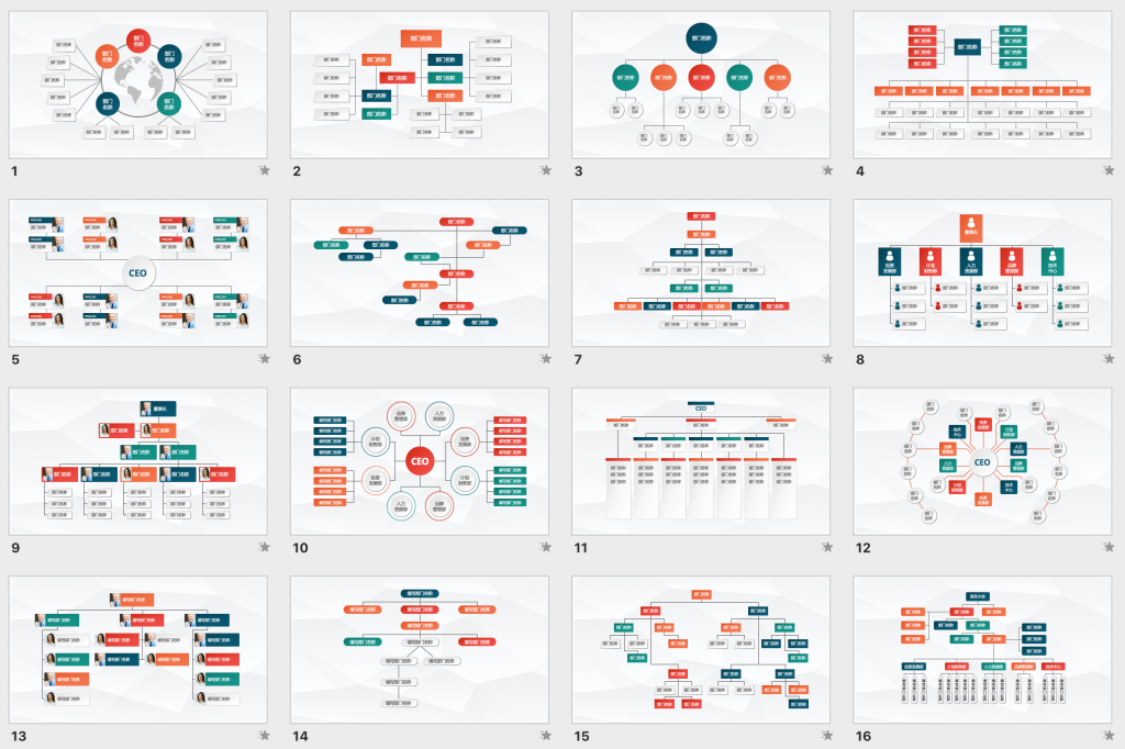 组织架构PPT模板