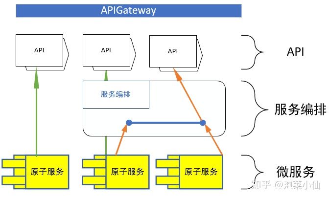 中小型城市商业银行数字化转型实践（长文干货）