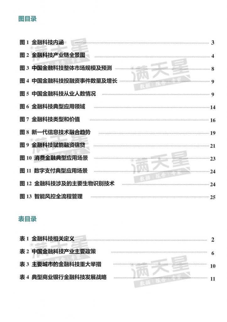 2020金融科技发展白皮书（36页）