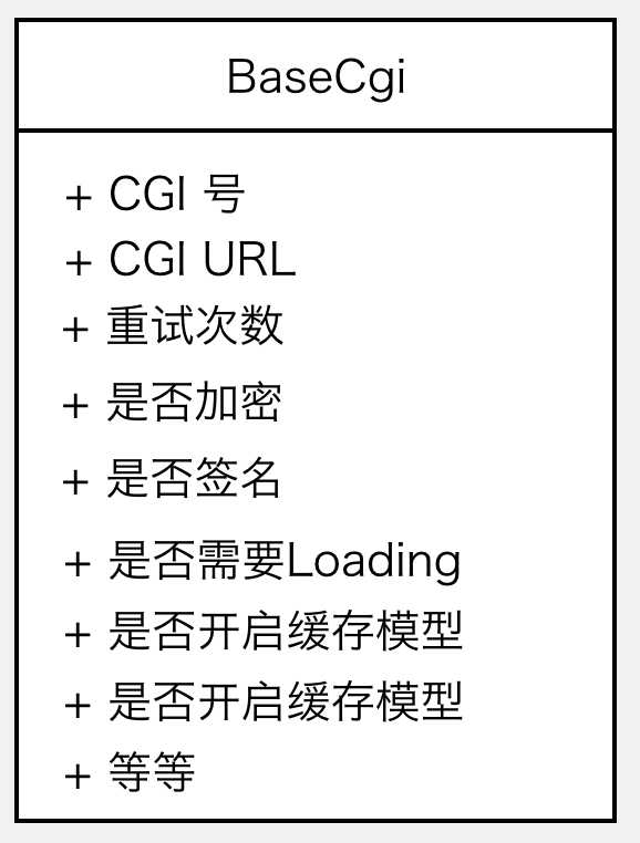 跨平台开发框架打造强大微信支付架构