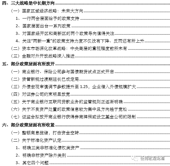 2020年300项金融相关政策信息全解析