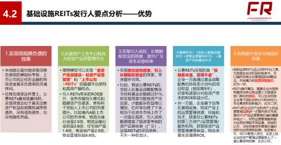 问答 | 各类ABS、基础设施REITs、ABCP核心要点