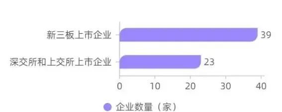 2020年中国网络安全产业统计报告（附下载）