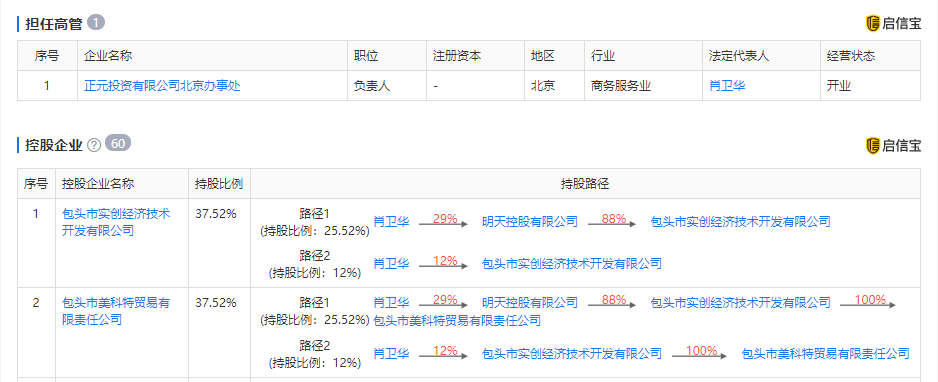 明天系与包商银行：三万亿金融帝国是如何瓦解的？