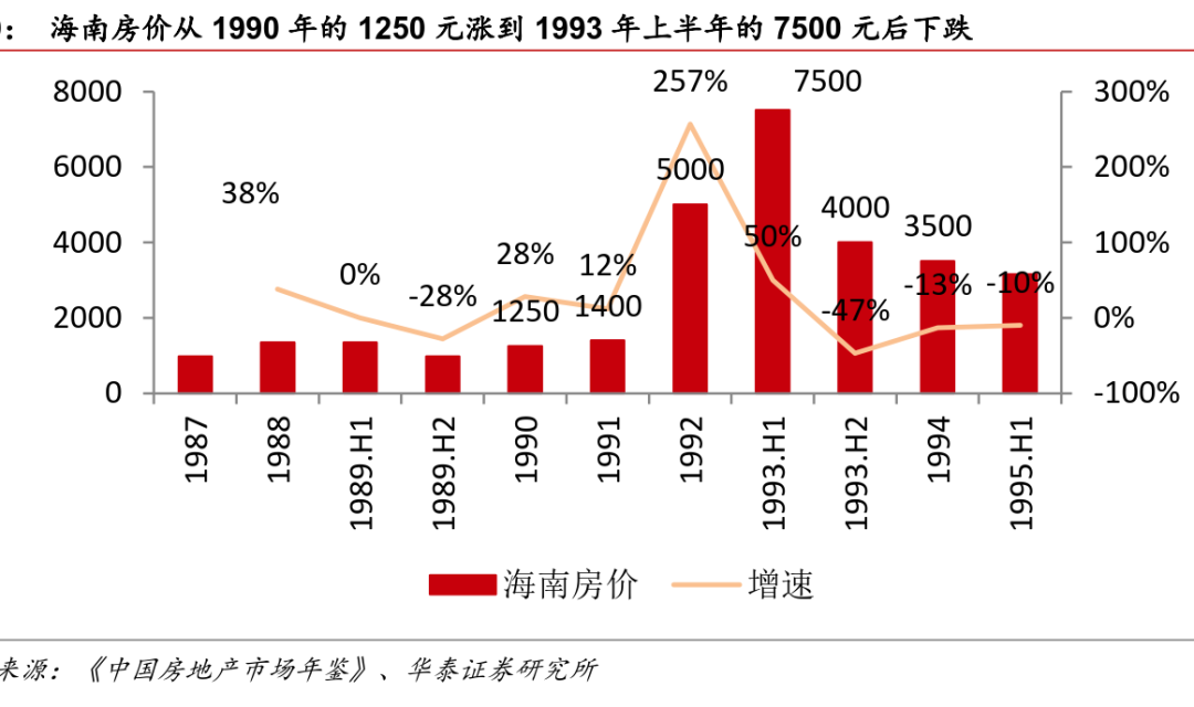 明天系与包商银行：三万亿金融帝国是如何瓦解的？