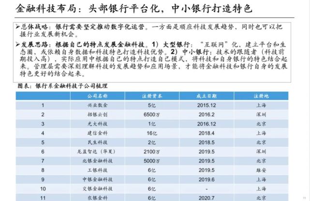 中泰证券研究所所长戴志锋：银行业未来的方向有哪些？