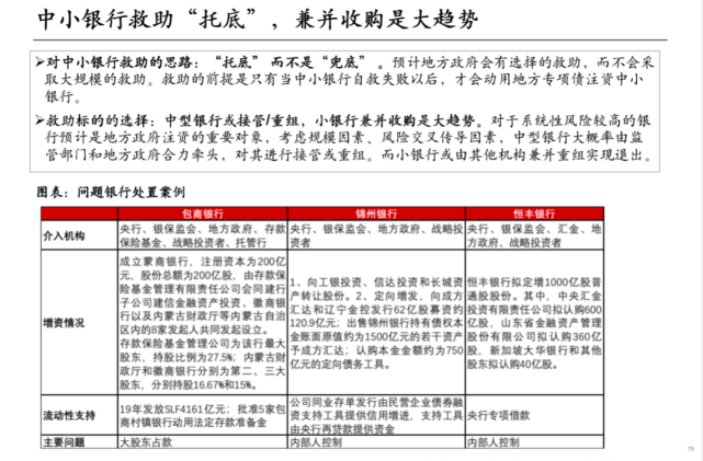 中泰证券研究所所长戴志锋：银行业未来的方向有哪些？