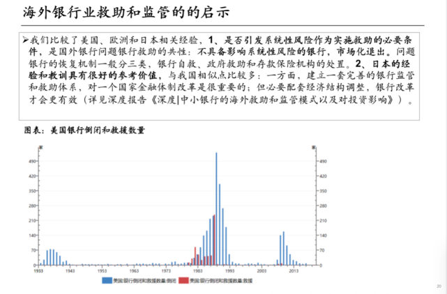 中泰证券研究所所长戴志锋：银行业未来的方向有哪些？