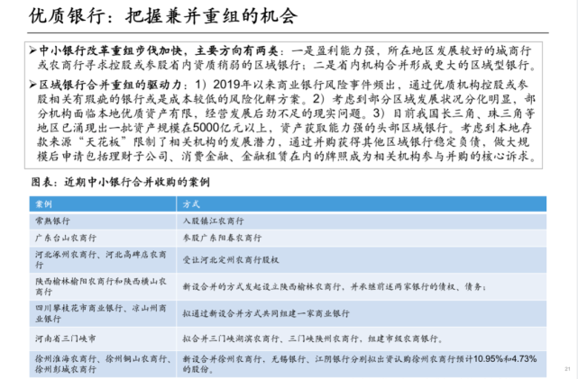 中泰证券研究所所长戴志锋：银行业未来的方向有哪些？