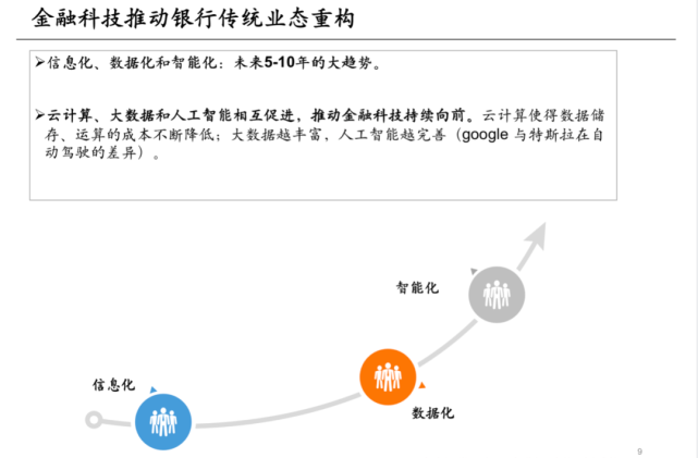 中泰证券研究所所长戴志锋：银行业未来的方向有哪些？