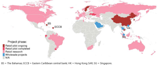 国际清算银行报告：中国央行数字货币正在领跑全球