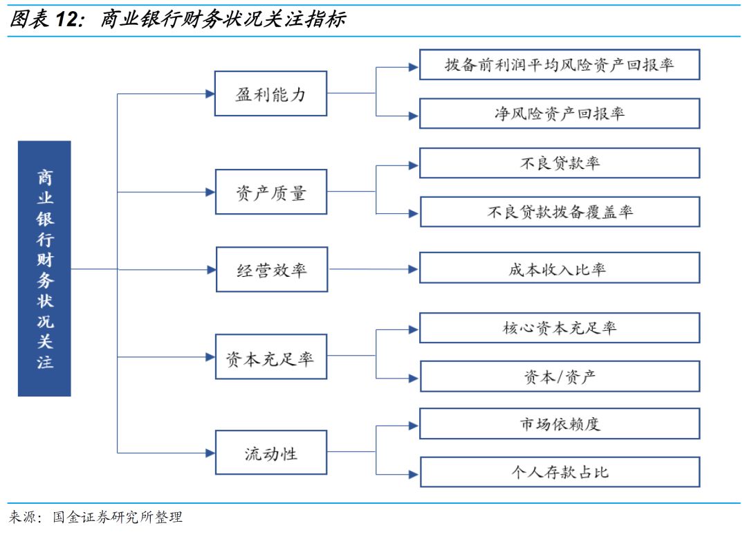 一文读懂金融控股公司