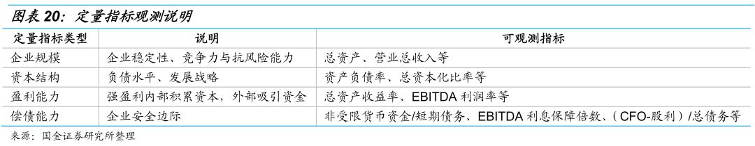 一文读懂金融控股公司