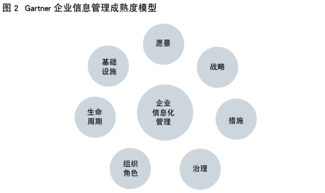 平安银行CIO张斌：商业银行数字化转型的思考