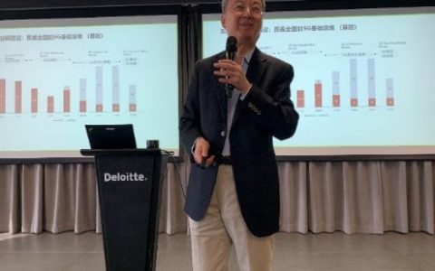 朱民：疫情后全球科技竞争和数字化大潮