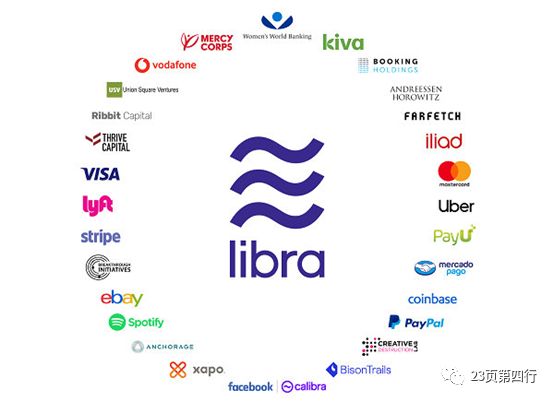 《Libra：一种金融创新实验》读后感