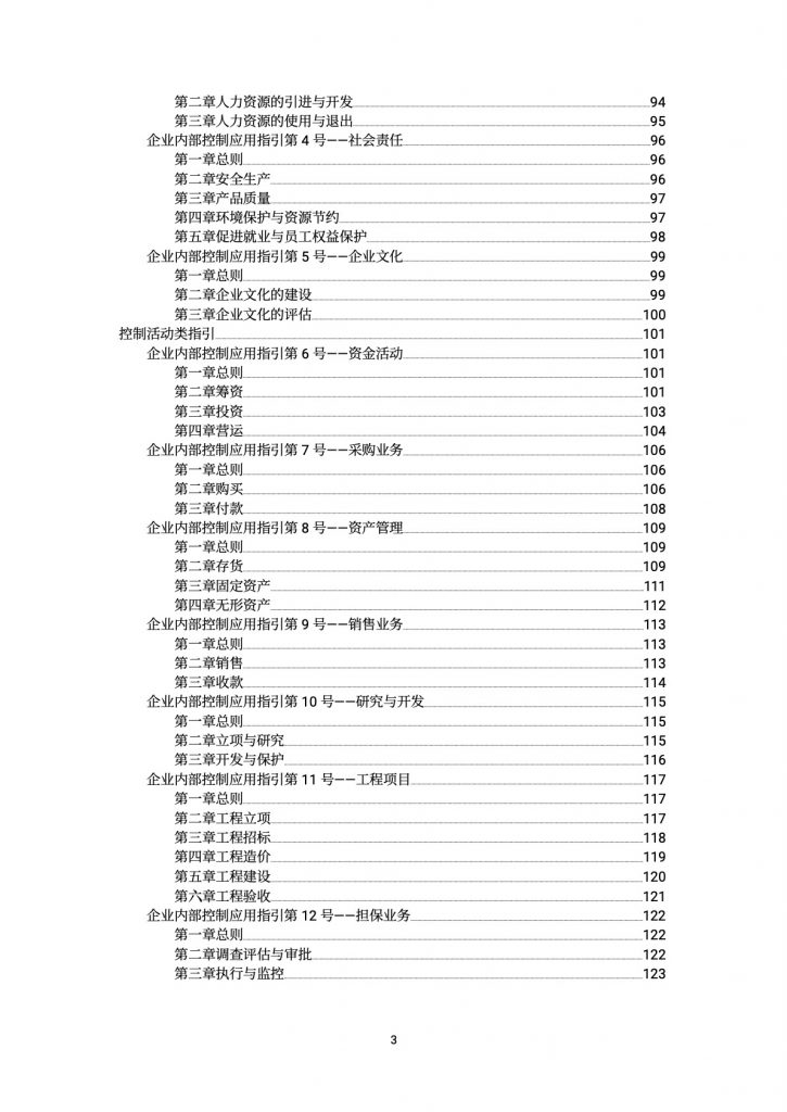 企业内控资料汇编-2020年版（1038页）