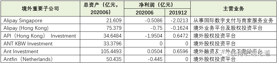 肢解蚂蚁，实乃庞然大物！