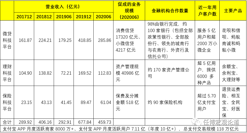 肢解蚂蚁，实乃庞然大物！