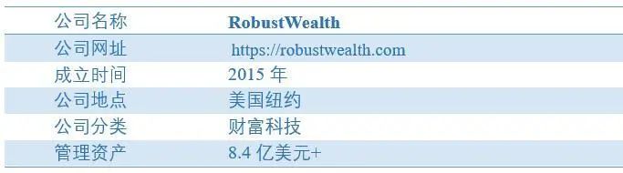 国外案例研究：RobustWealth——创新一站式财富管理平台