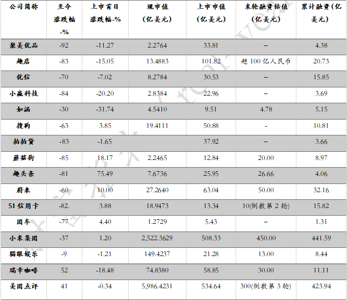 中国式投资爆雷大全——20大类投资陷阱，1000+违约案例全解析（396页）