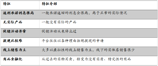 中国式投资爆雷大全——20大类投资陷阱，1000+违约案例全解析（396页）