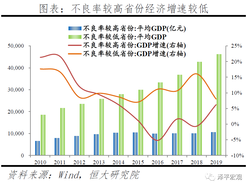 深度洞察 | 中小银行的困境与突围