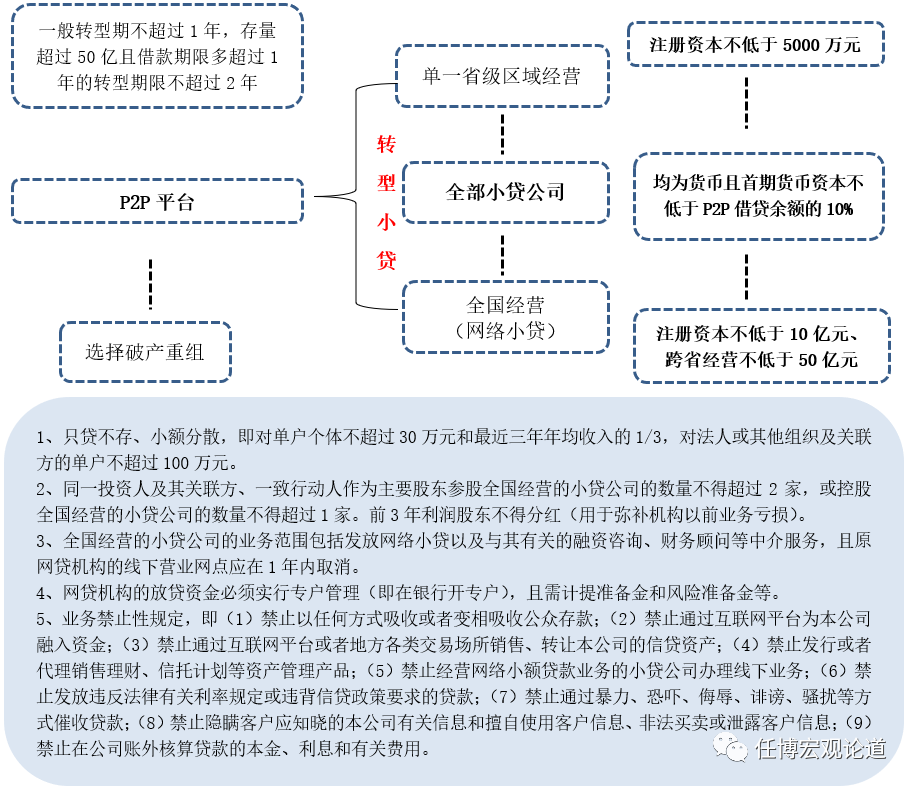 蚂蚁集团缘何折伐上市路