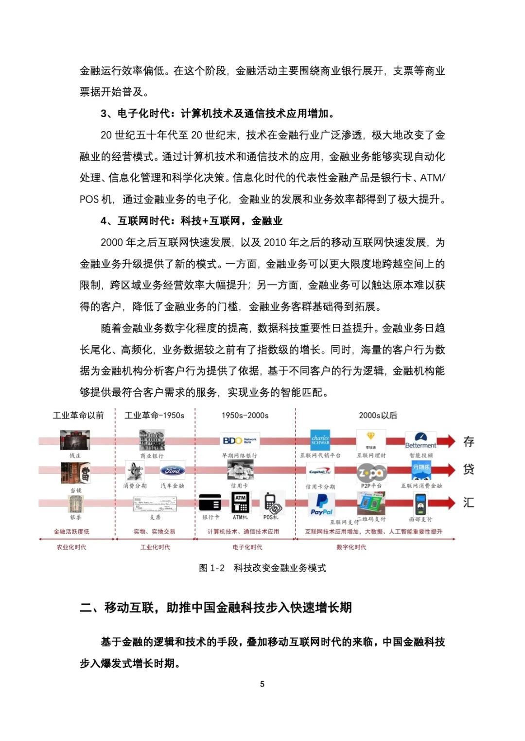 金融科技创新发展研究报告之数据要素与金融科技创新