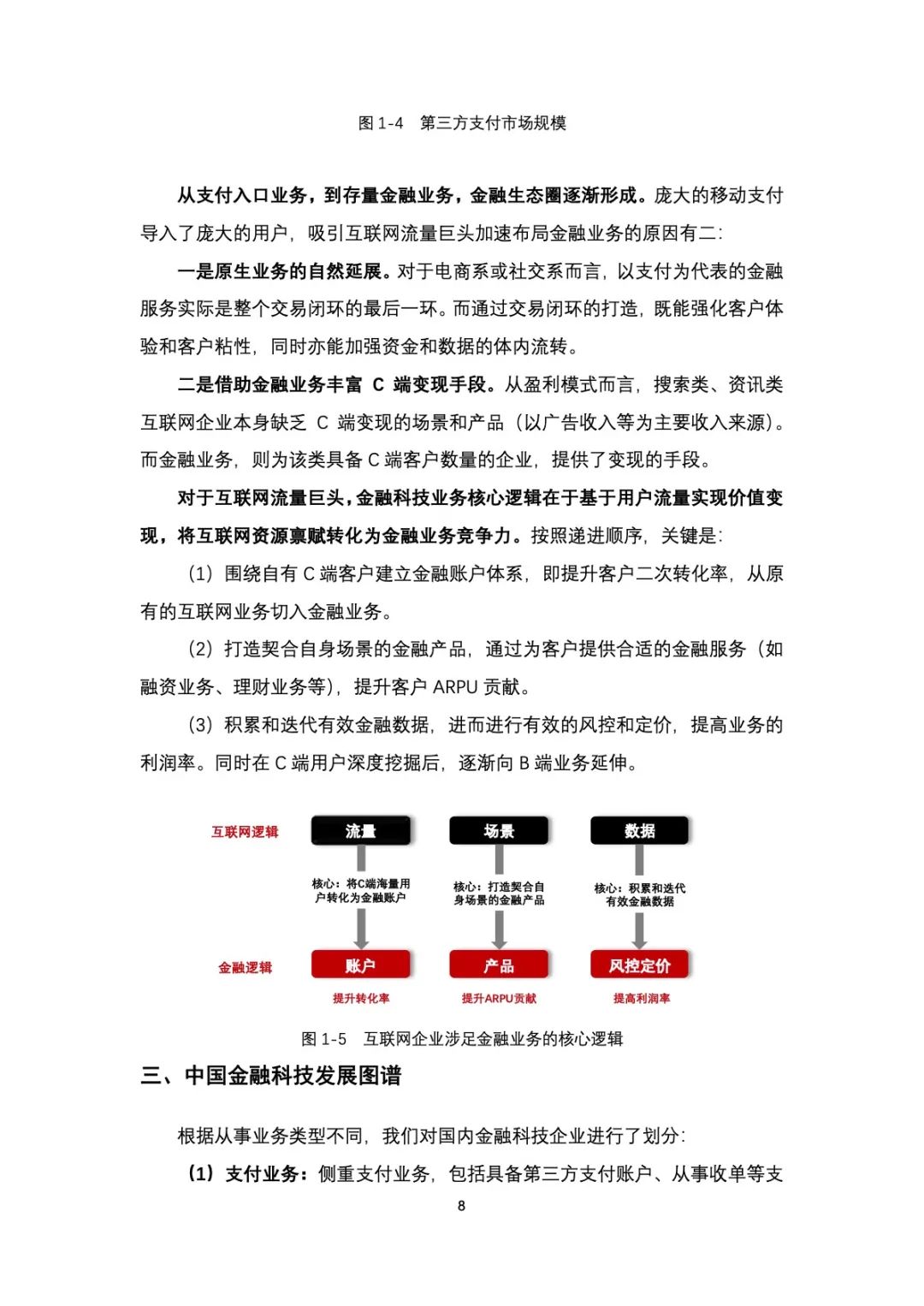 金融科技创新发展研究报告之数据要素与金融科技创新