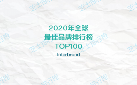 2020年全球最佳品牌TOP100，中国仅华为上榜