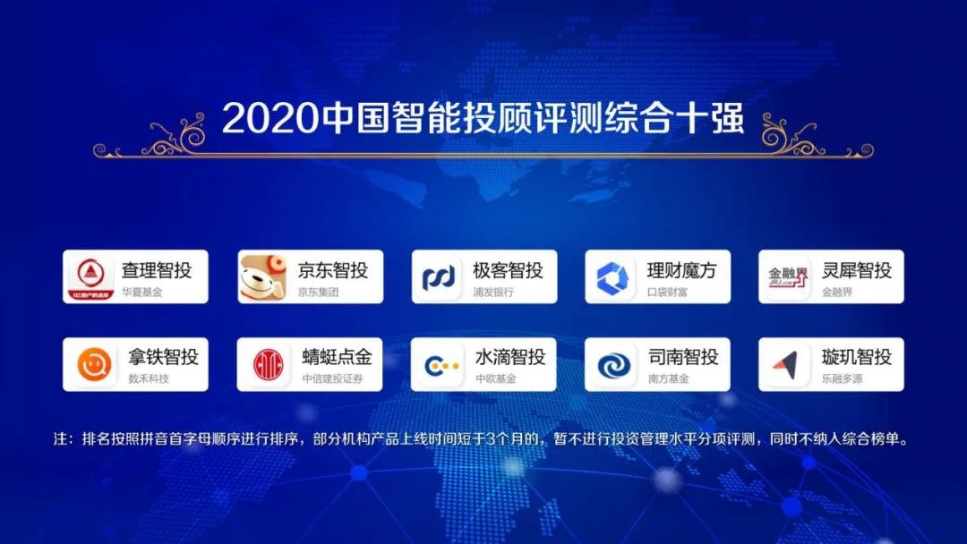 2020中国智能投顾行业评测报告
