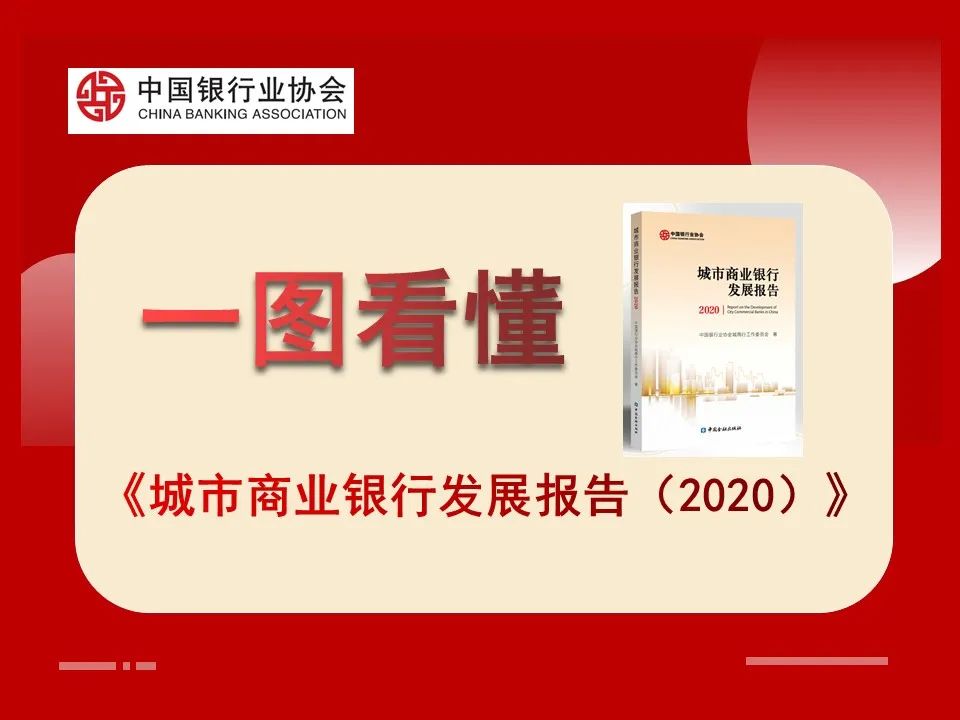 一图读懂《城市商业银行发展报告（2020）》