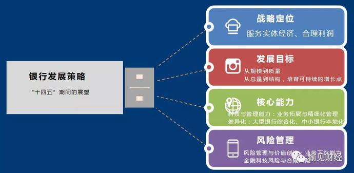 长沙银行高调成立金融智库——长沙银行研究院