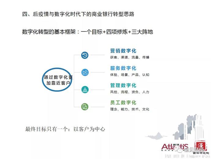 长沙银行高调成立金融智库——长沙银行研究院