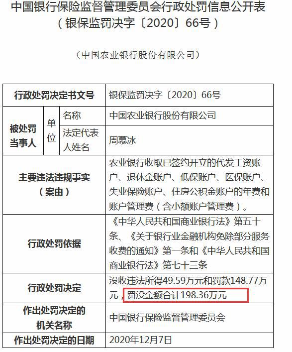 因违规收取低保、医保账户年费和管理费,农行遭银保监会"重罚"198万