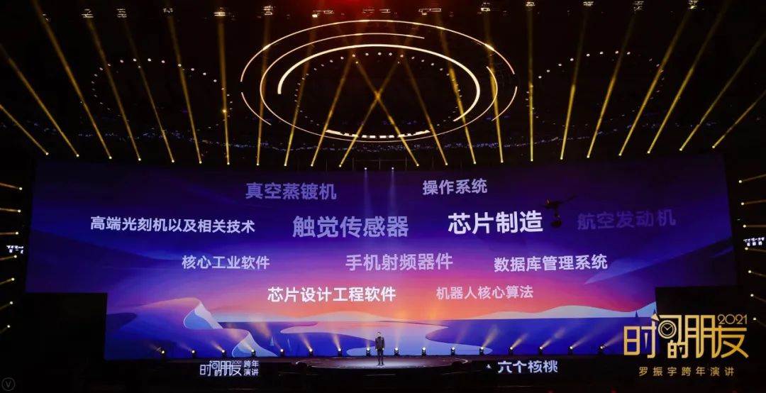 罗振宇2021“时间的朋友”跨年演讲精华版全文