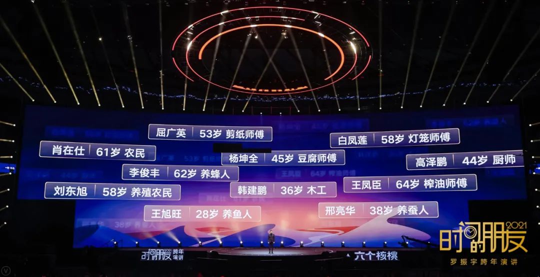 罗振宇2021“时间的朋友”跨年演讲精华版全文