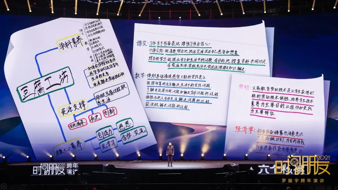 罗振宇2021“时间的朋友”跨年演讲精华版全文