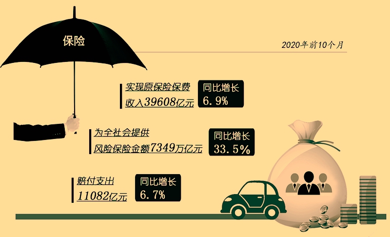 2020年中国金融十大新闻