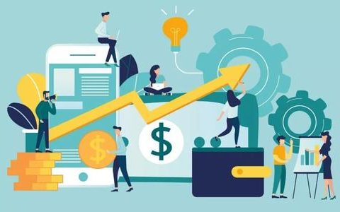 中小银行产品创新机制探索