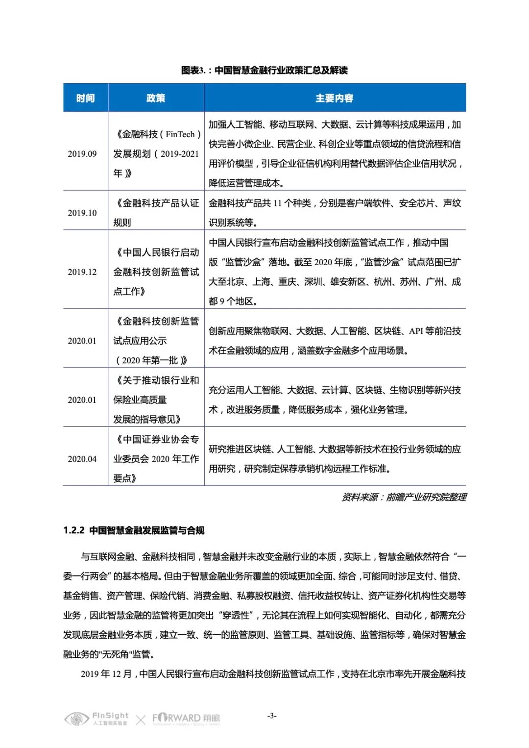 中国智慧金融行业洞察及2021年发展趋势研究报告