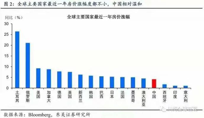 一文读懂“房抵经营贷”的真相