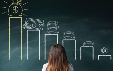 2021银行、证券、保险、私募行业标准薪酬对照表